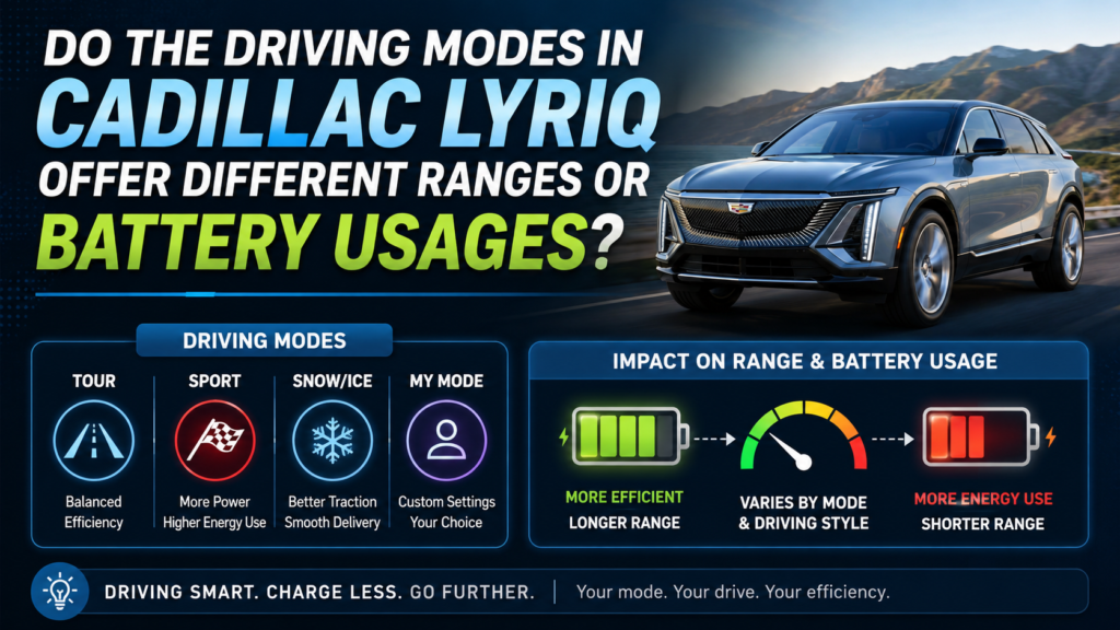 do the driving modes in cadillac lyriq offer different ranges or battery usages?